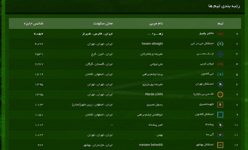 http://iranianfc.ir/golden.jpg